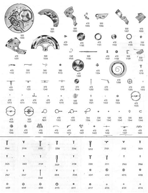 omega watch part numbers|Omega Watch parts diagram.